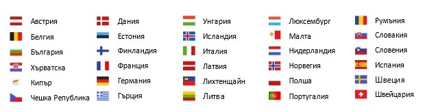 Страни, изискващи ЕТИАС