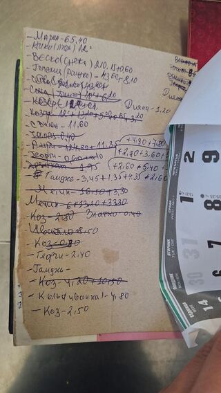 Тефтери с имена на хора иззеха служители на ОДМВР-Разград от търговски обекти