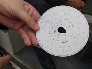 В ход е едноседмична полицейска операция за контрол над товани автомобили и автобуси