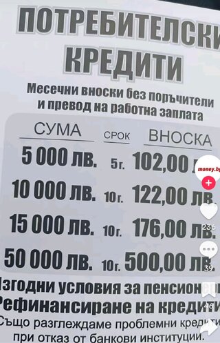 Служители на ГДНП и ОДМВР-Стара Загора разкриха измамна схема с кредити