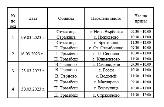 march2023