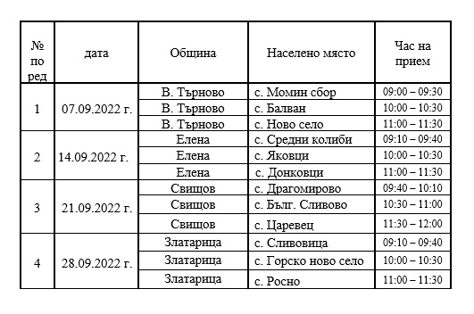 september2022