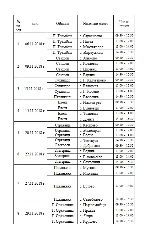 noemvri2018