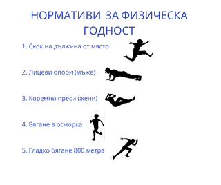 Кандидатстудентската кампания 2023/2024
