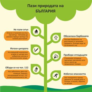 93 пожара са възникнали по време на жътвената кампания в Разградско