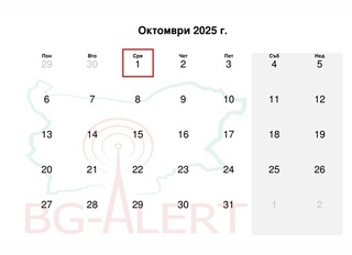 Тестване на НСРПО и системата BG-ALERT