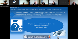 На 27 април 2023 г. дирекция „Международни проекти“ - МВР проведе информационен ден по ИУГВП 2021-2027.