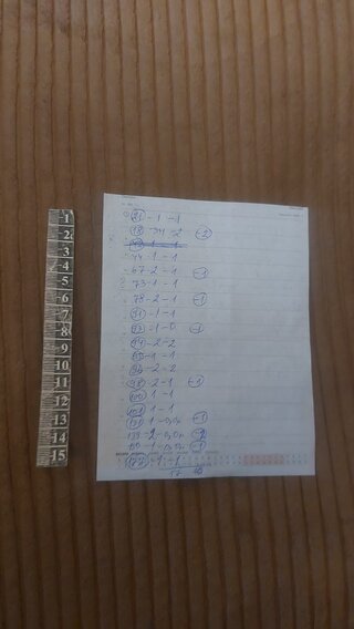 Списъци с адреси и номера на секции, както и парична сума са намерени и иззети от апартамент в Стара Загора