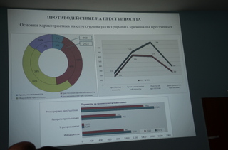 ОДМВР-Монтана получи много добра оценка от политическото и професионално ръководство на МВР за работата си през 2022 г.